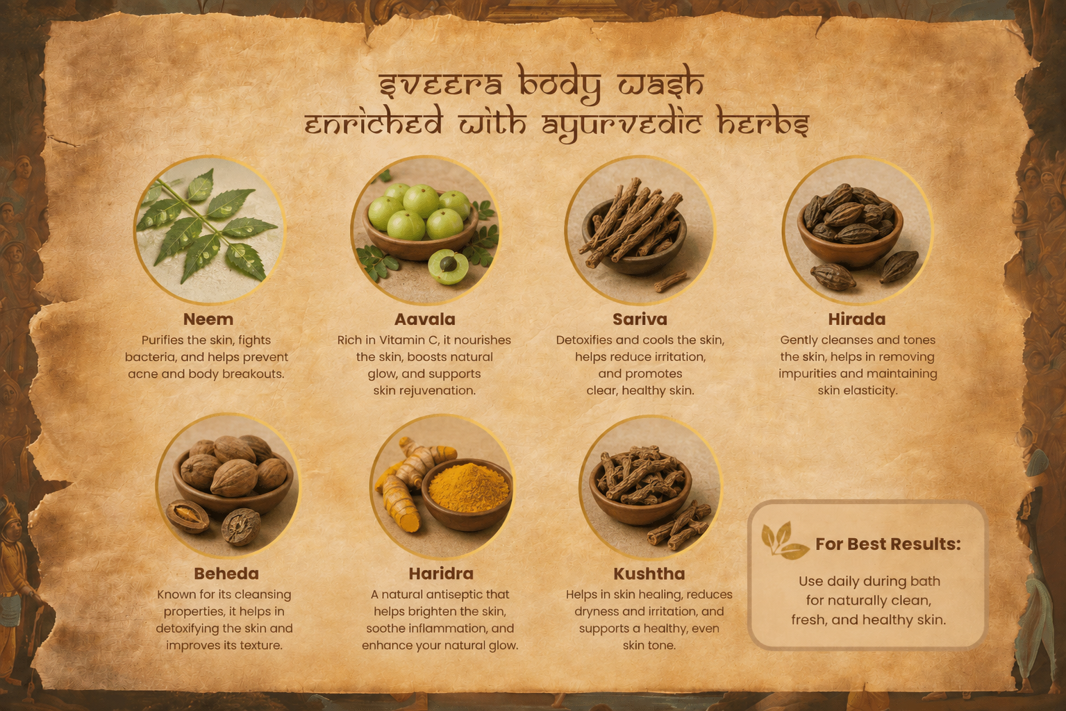 Sveera Body Wash